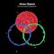 دانلود آلبوم Common Ground Companion (EP) از Above & Beyond
